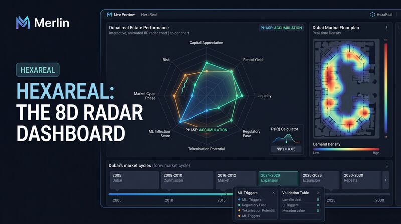 Dubai tokenisation